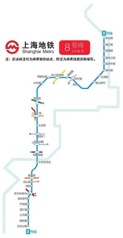 地铁8号线线路图（上海地铁8号线线路图）