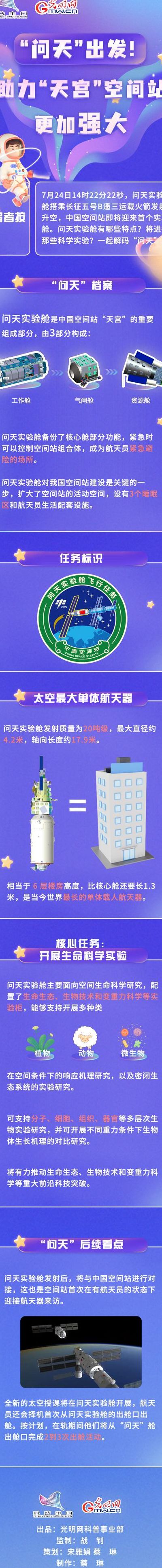 问天实验舱发射时间（问天实验舱和梦天实验舱发射时间）