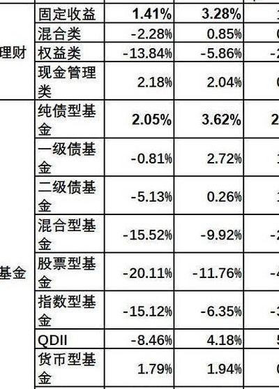 信托产品收益（信托产品收益权质押是否存在灰色地带）