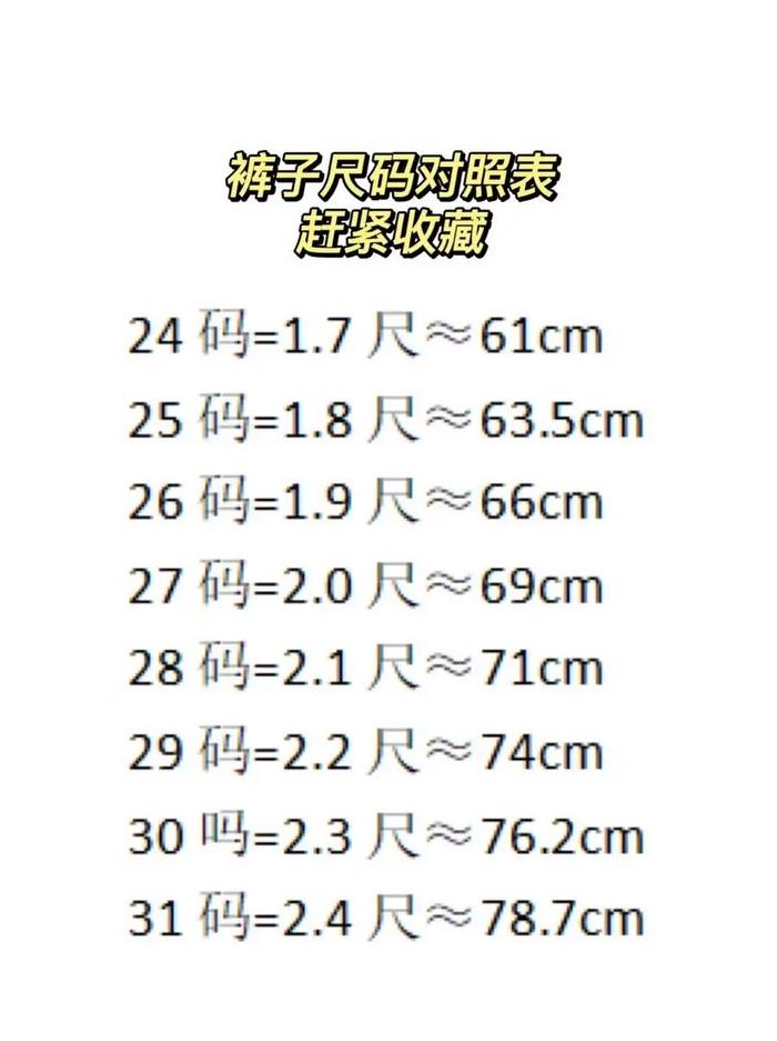 腰围2尺2是多少（29码腰围2尺2是多少）