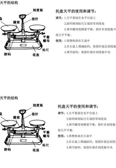 托盘天平的使用方法（托盘天平的使用方法左物右码）