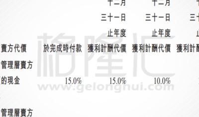 阅文收购新丽传媒（阅文收购新丽传媒案例分析）