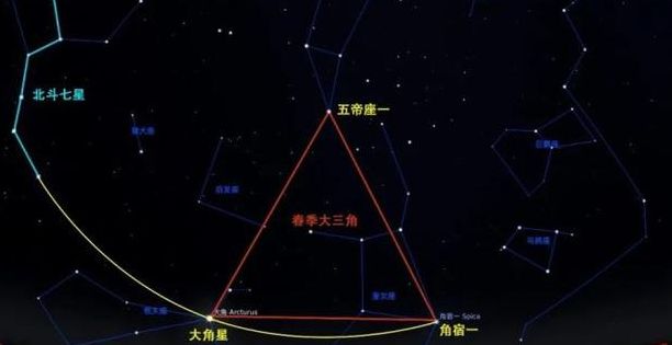 牧夫座流星雨（牧夫座流星雨在哪里可以看到）