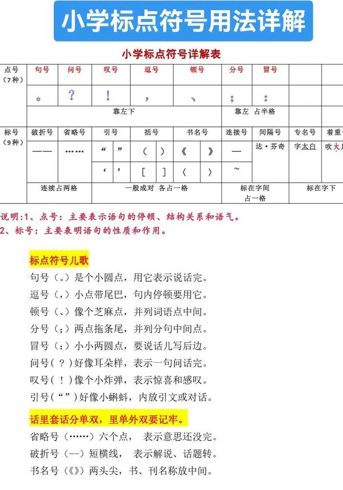 小学标点符号的用法（小学标点符号的用法及正确使用）