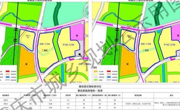 重庆两江新区网（重庆两江新区网格员待遇）