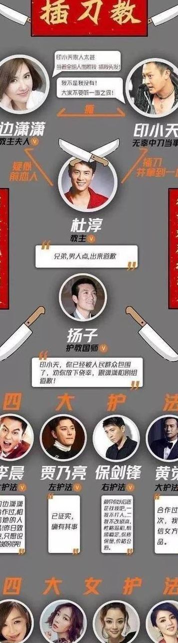 杜淳向印小天道歉（杜淳向印小天道歉了吗）