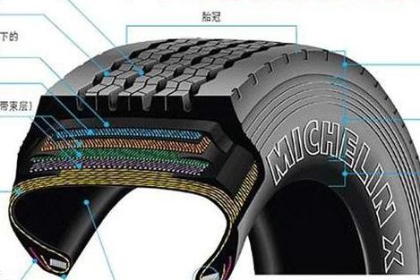 全钢子午线轮胎（全钢子午线轮胎结构图）