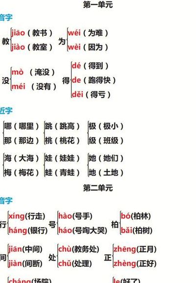 传的多音字组词（转的多音字组词）