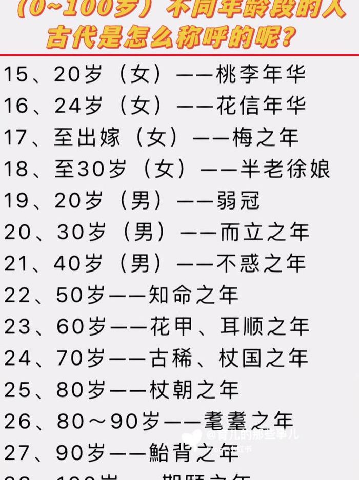 满100岁（满100岁称为）