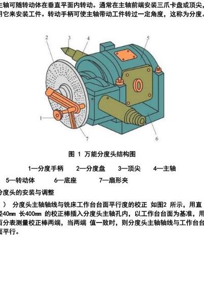 万能分度头（万能分度头使用方法）