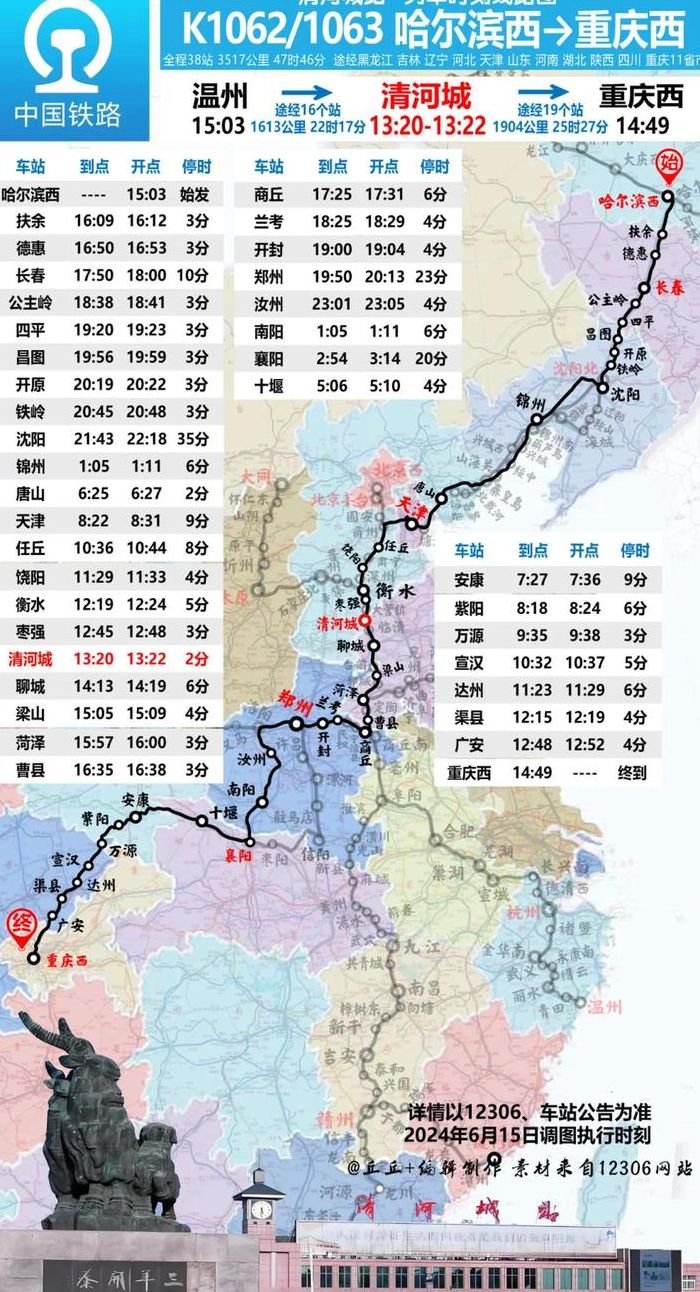 哈尔滨铁路实行新列车运行图（哈尔滨铁路通车情况）