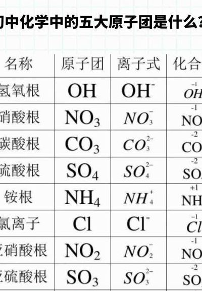 氨水的化学式（氨气的化学式）