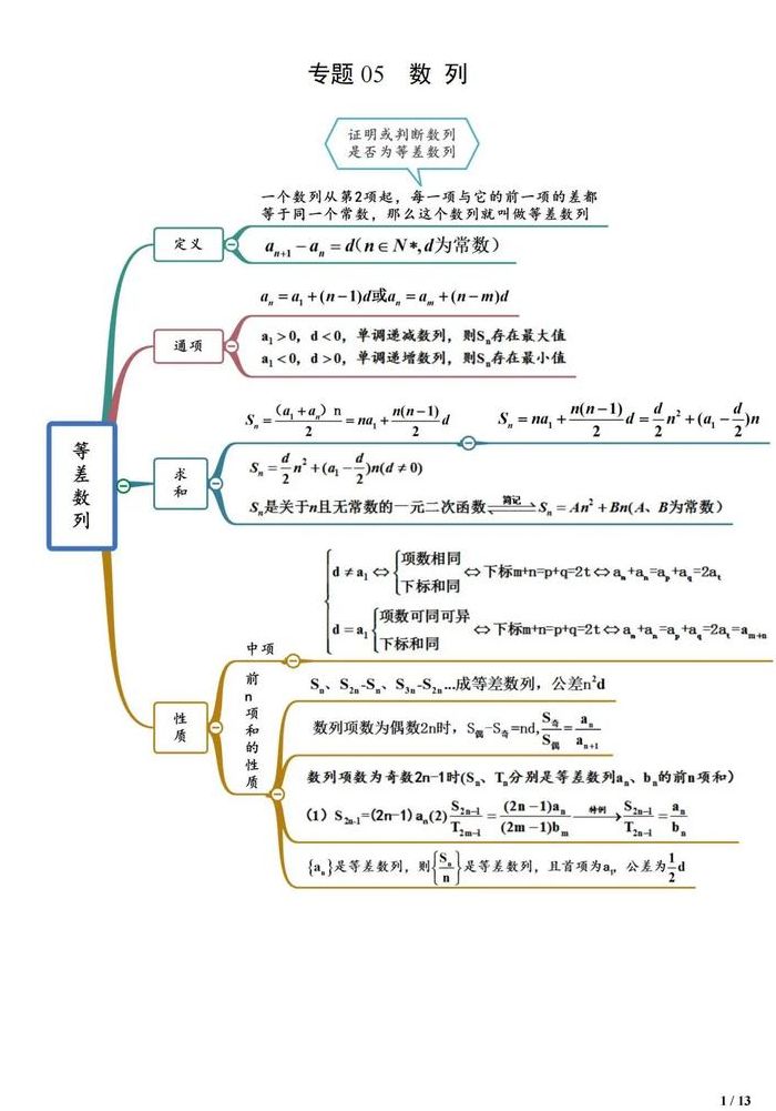 数列的概念（数列的概念教材分析）