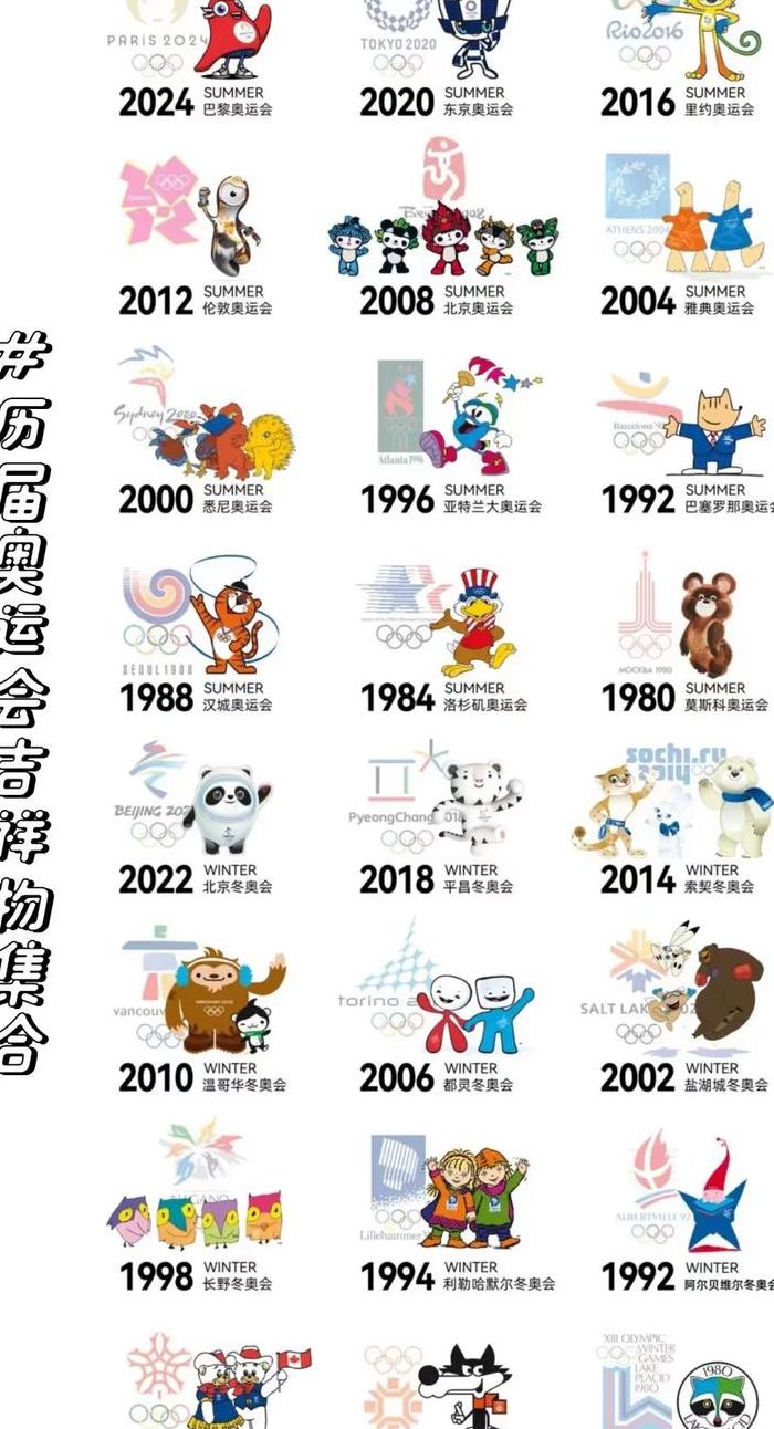 奥运吉祥物（2024奥运吉祥物名字和图片）