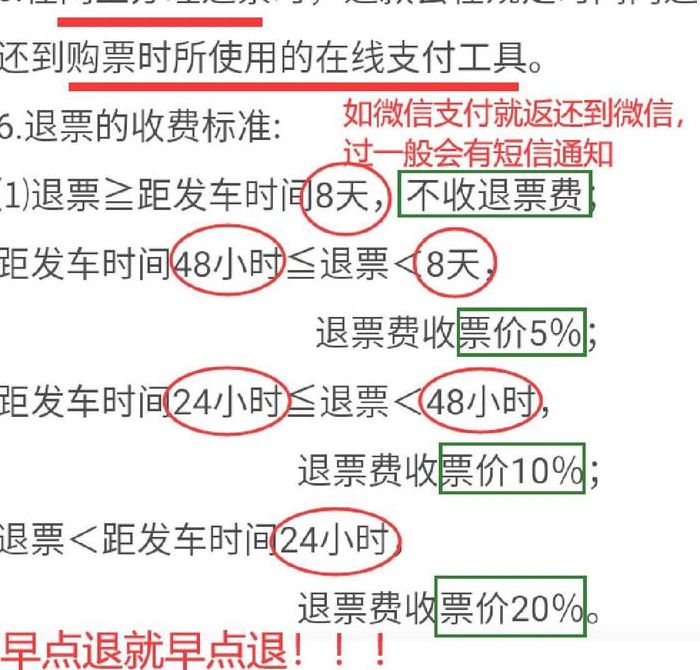 铁路出台退票措施（铁路出台退票措施有哪些）