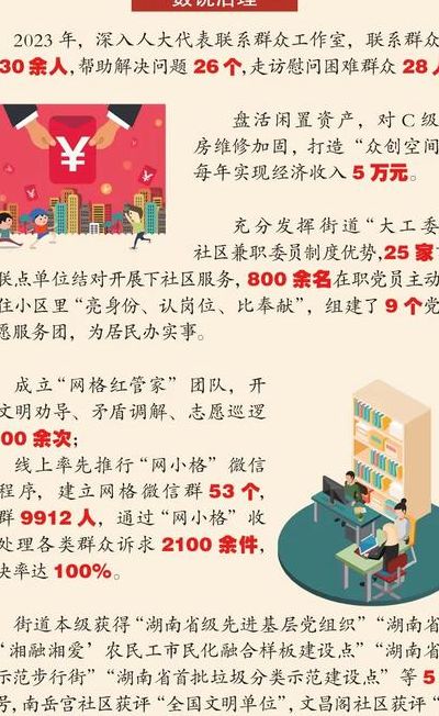 益阳社区（益阳社区工作人员的待遇）