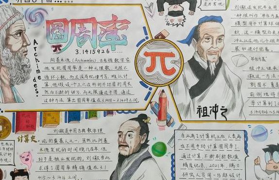 圆周率的历史（圆周率的历史手抄报）