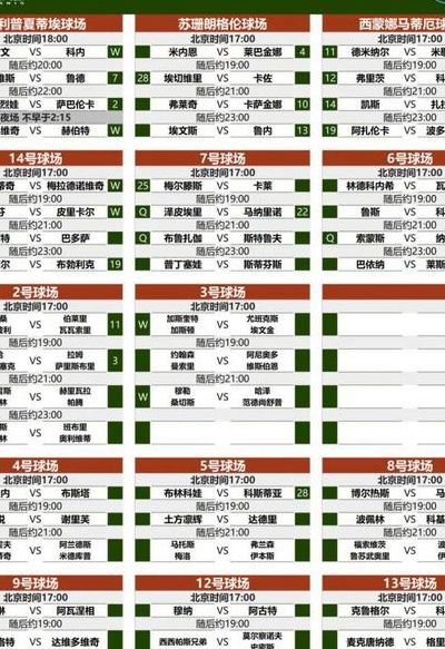 法网2022赛程表（法网2021赛程直播）