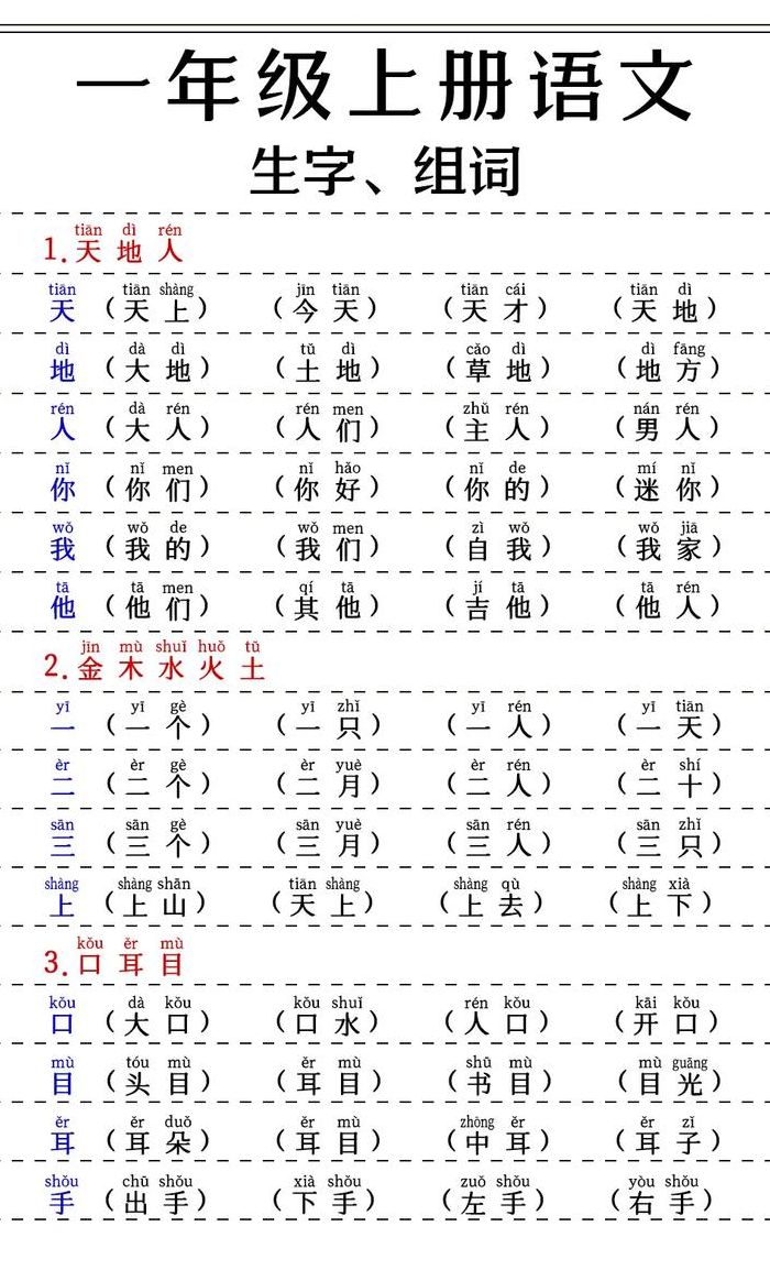 她字组词（她字组词语大全）