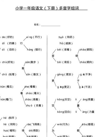 裳的多音字组词（蒙的多音字组词）