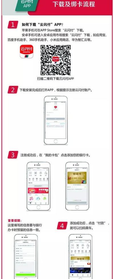 云闪付怎么用（云闪付怎么用nfc支付）