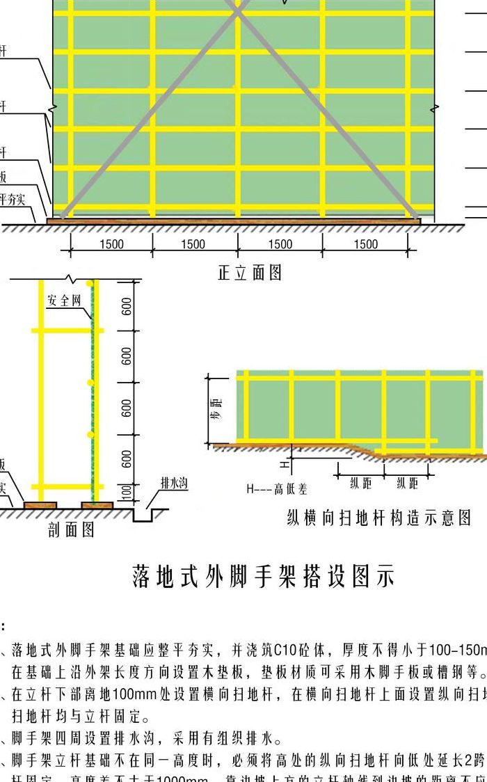 新型悬挑脚手架（新型悬挑脚手架规范）