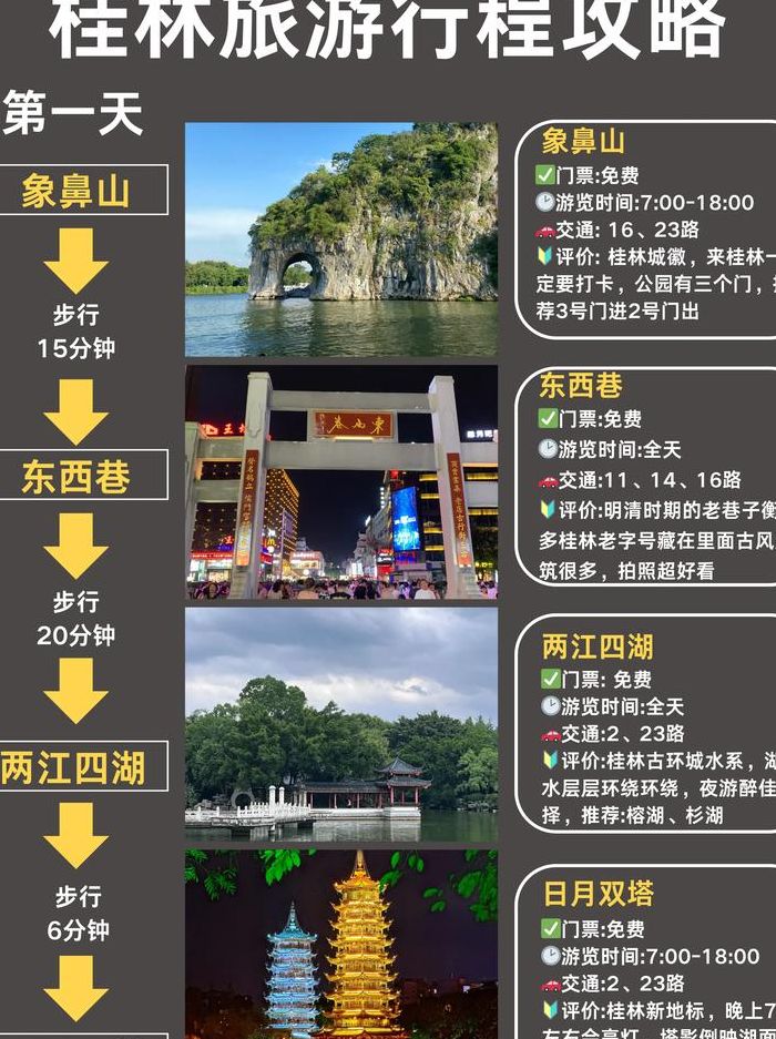 桂林旅游详细攻略（桂林旅游攻略三天自由行）