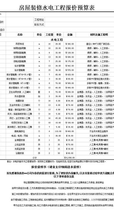 水电工程预算（水电工程预算定额2004）