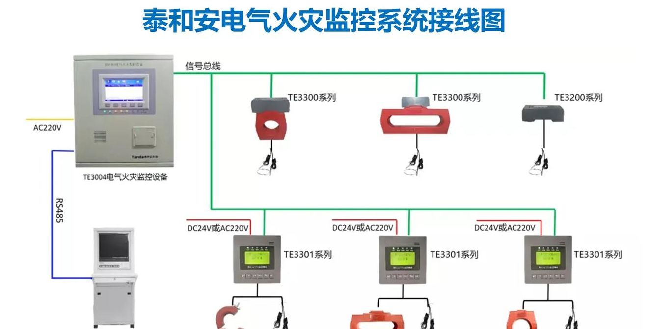 消防电源监控器（消防电源监控器怎么接线）