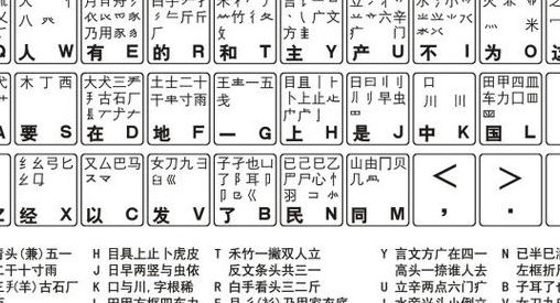 五笔打字学习（五笔打字一学就会）