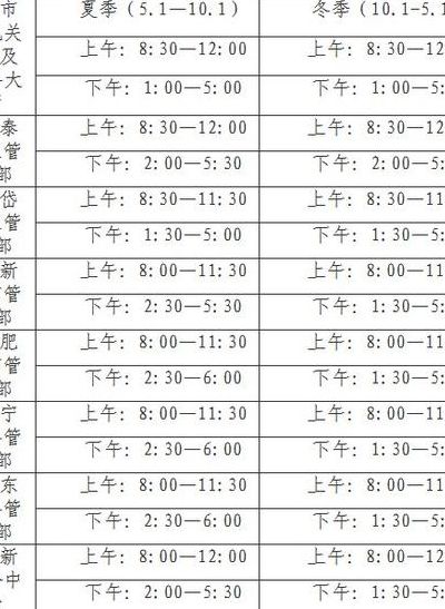 公积金中心上班时间（合肥公积金中心上班时间）