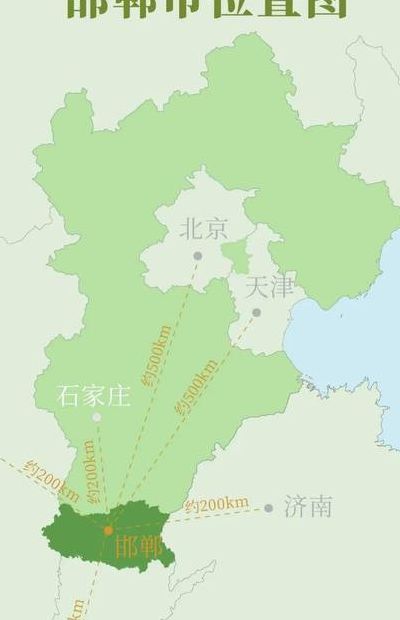 邯郸属于哪个省（邯郸属于哪个省份）