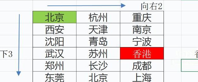 列是横还是竖（列是横还是竖如何表示）