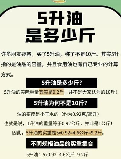 5升油等于多少斤（5升油等于多少斤准确答案）