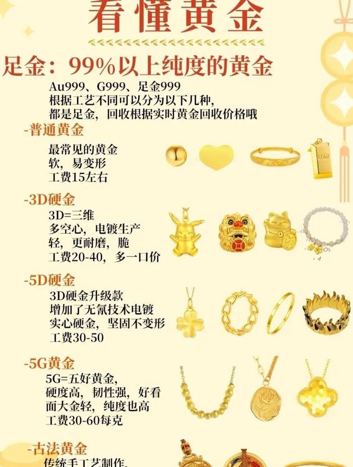 硬金和千足金哪个值钱（硬金和千足金的区别价格有差么）