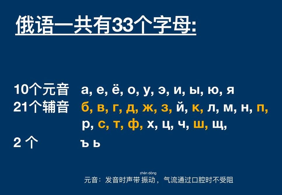 俄语学习入门（俄语新手一学就会）