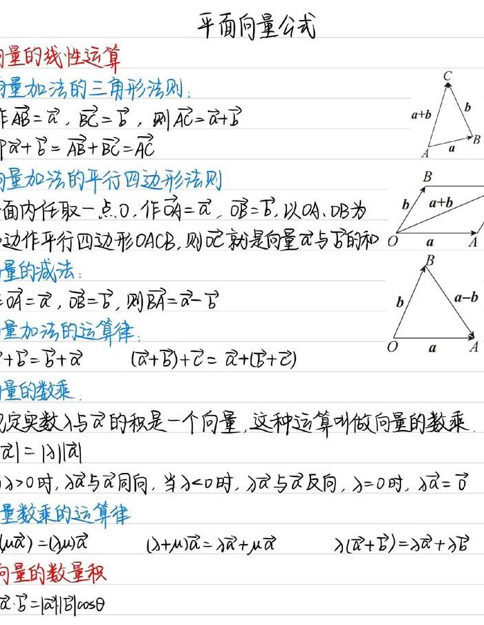 向量的模的运算法则（向量的模的计算公式例题）