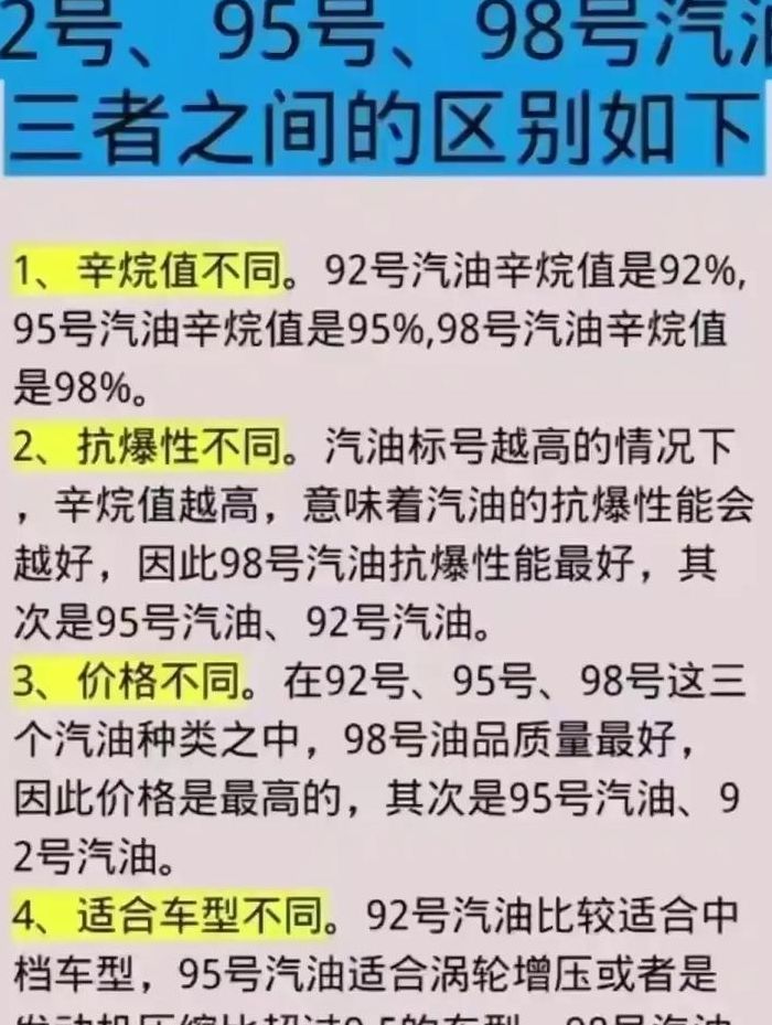 汽油标号有几种（汽油标号有几种主要区别什么?）