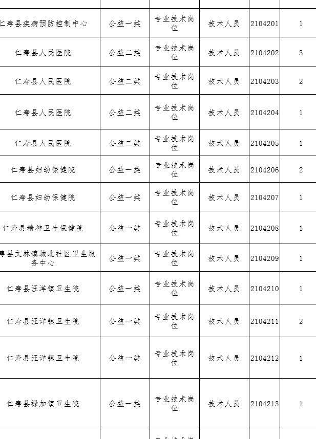 眉山人事网（眉山市考试人才网）