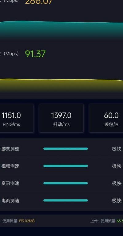 网络延迟高是什么原因（wifi网络延迟高是什么原因）