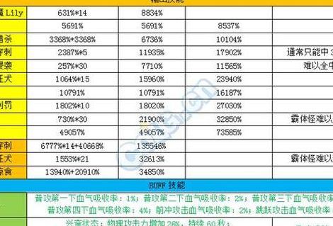 独立攻击力怎么算（独立攻击和力量怎么换算）