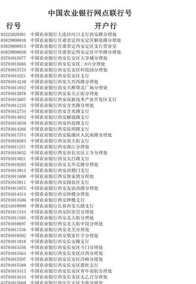 银行行号怎么查（农业银行行号怎么查）
