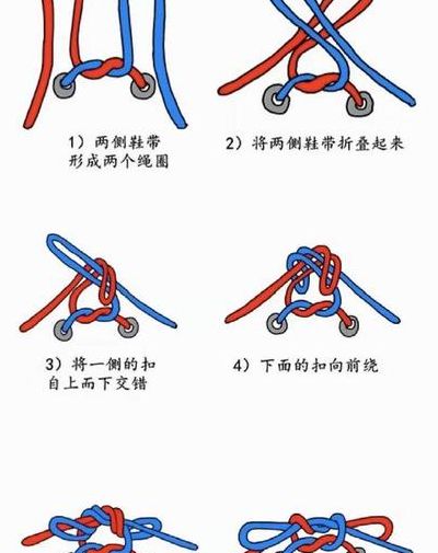 双鞋带的系法图解（双鞋带的系法图解视频）