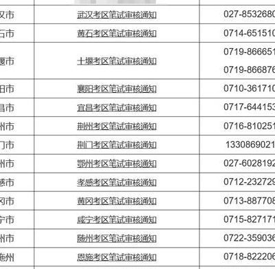 小学教师资格证考试时间（小学教师资格证考试时间2025）