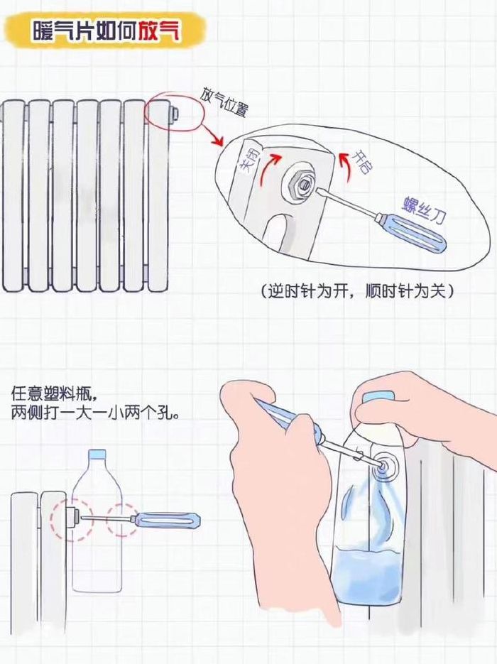 地热回水管不热怎么办（新装的地热回水管不热怎么办）