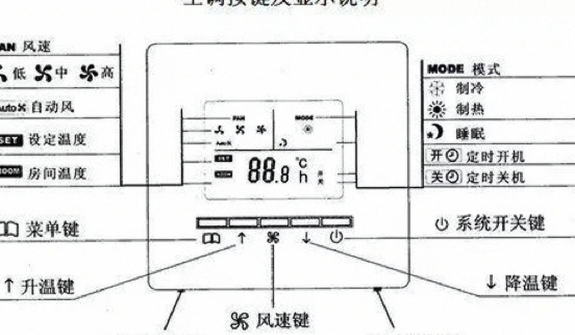 开关面板安装图解（暖风机开关面板安装图解）