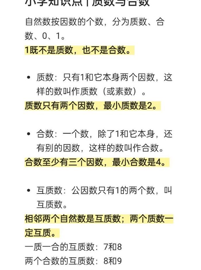 奇数中最小的合数是几（奇数最小的合数是什么数字）