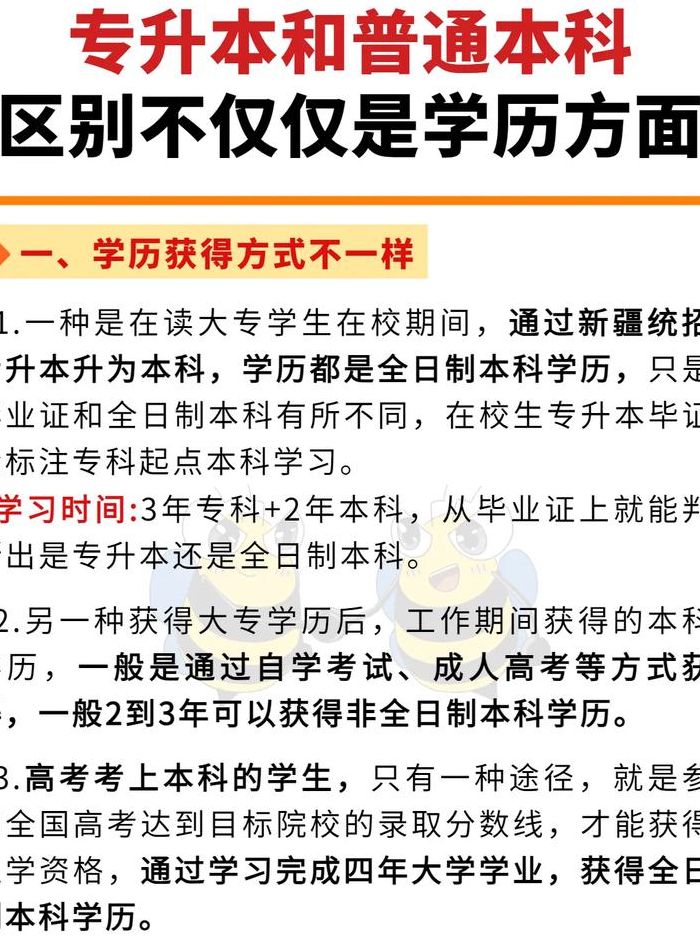 大学本科是什么意思（大学本科专科有什么区别）