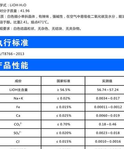 氢氧化锂是强碱吗（氢氧化锂是强碱吗为什么）