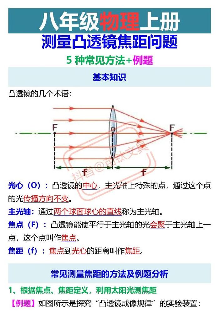 焦距怎么算（焦距怎么算数学）